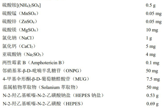 培養基成分